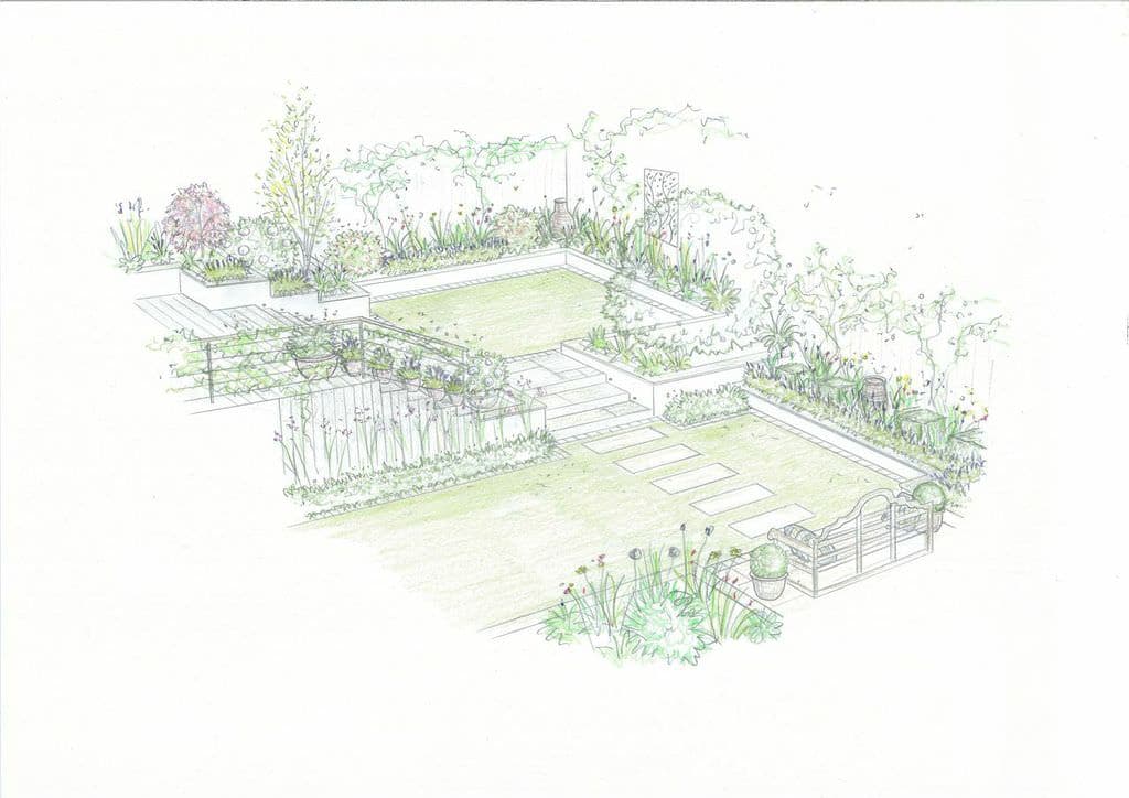 Garden design in london