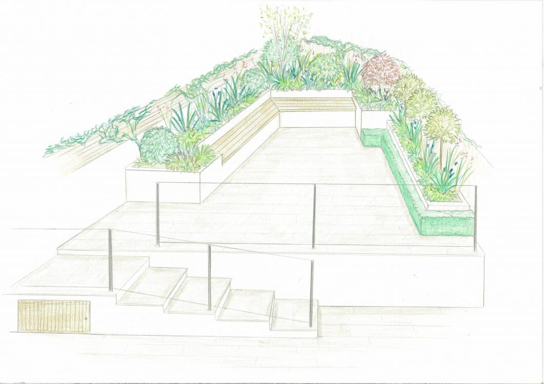 Garden design in the UK